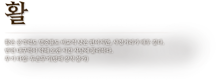 활